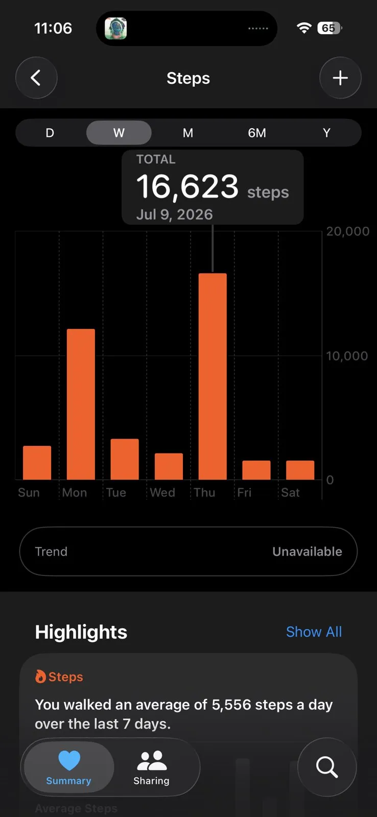 Fitness tracker screen showing 16,623 daily steps recorded on a Thursday.