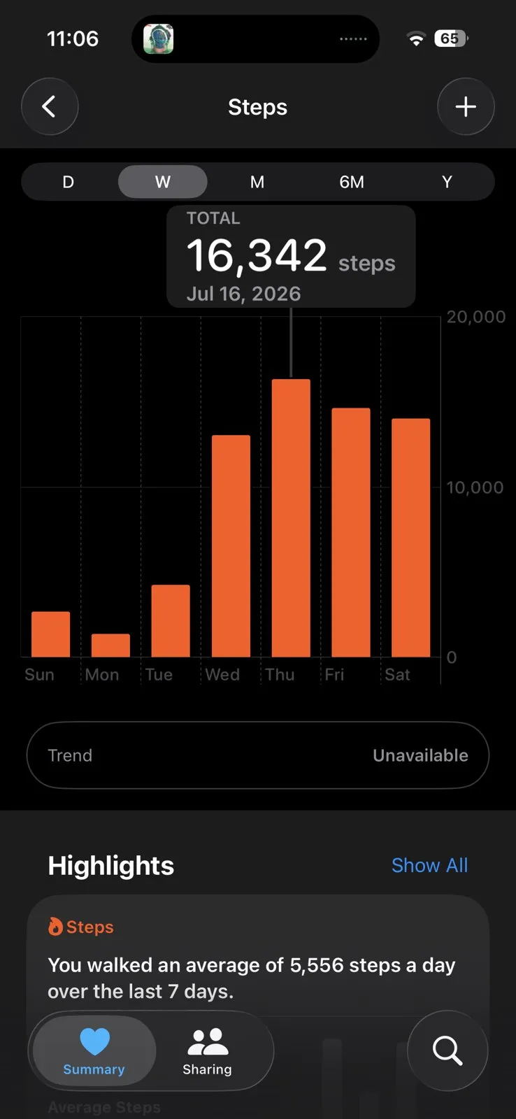 Fitness tracker screen showing 16,342 steps logged with consistent multi-day activity.